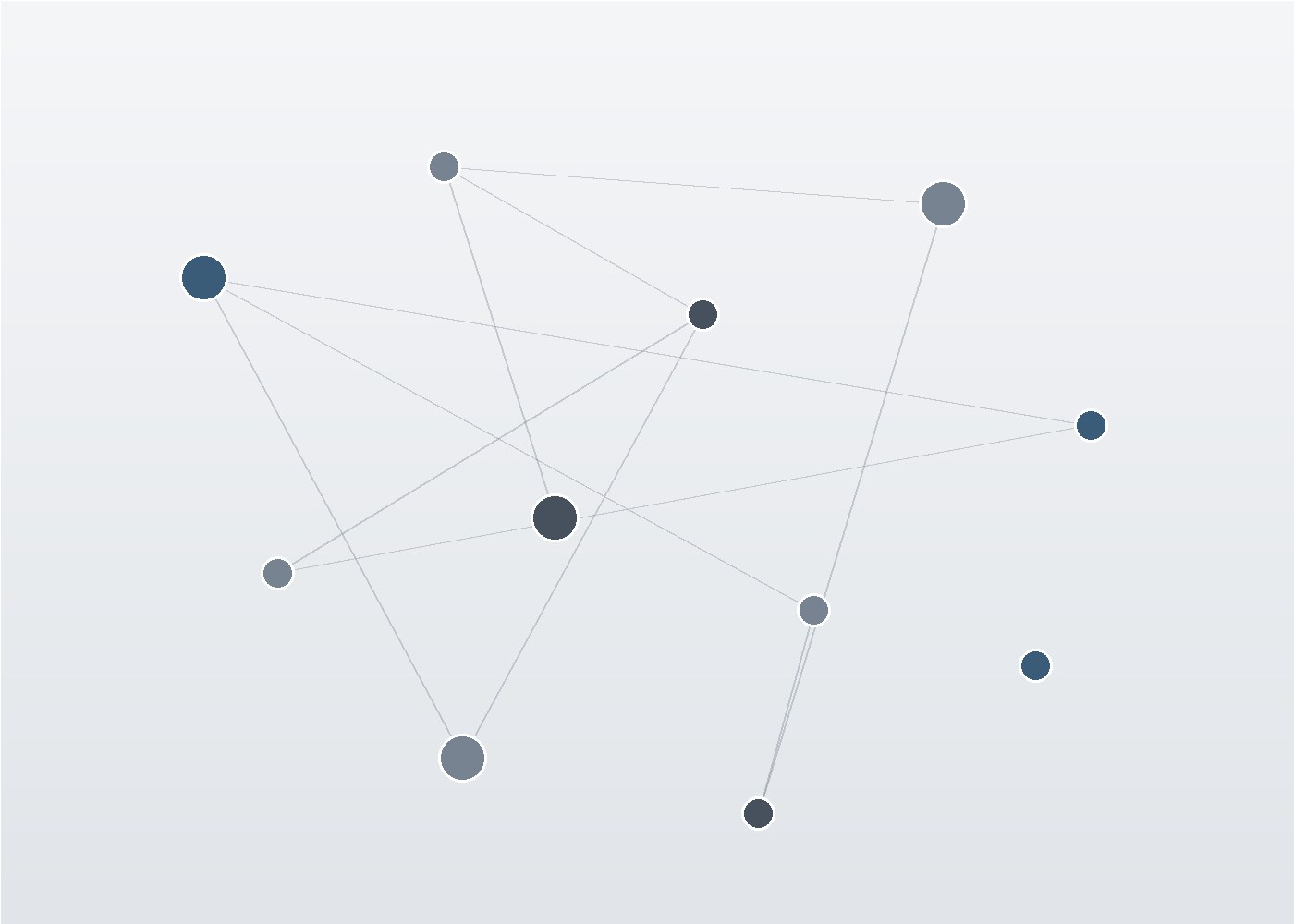 Abstract illustration of connected nodes representing research and information gathering
